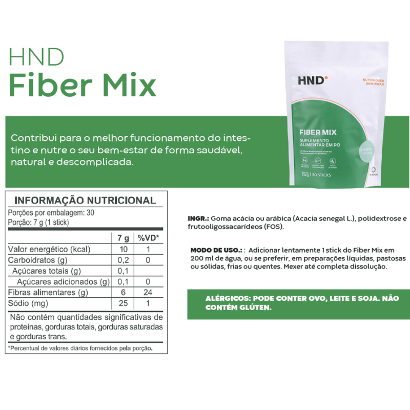 Fiber-Mix