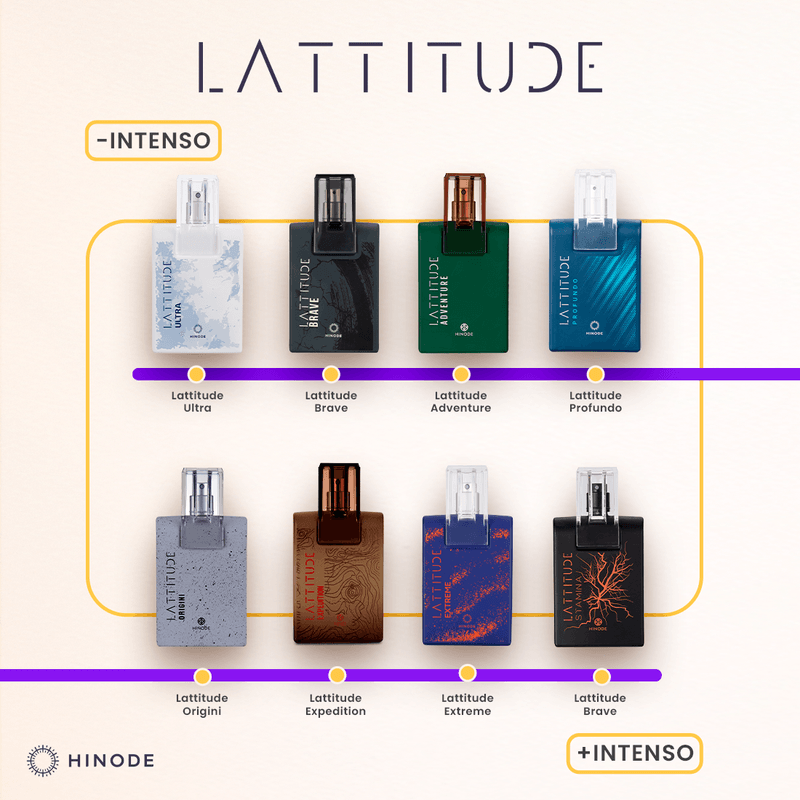 LATTITUDE