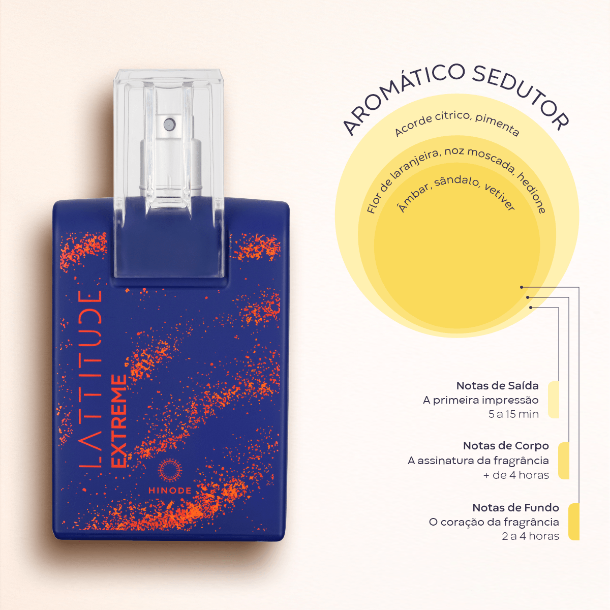 Lattitude Extreme Deo Colônia 100ml - Hinode | Loja Oficial