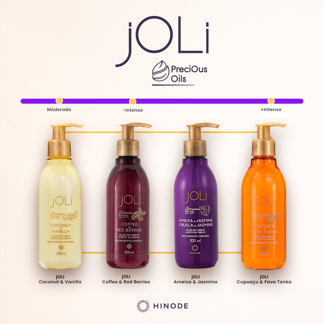 Óleo em Creme Joli Cupuaçu e Fava Tonka 200ml - Hinode | Loja Oficial